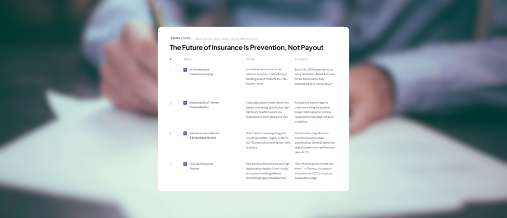 The Future of Insurance Is Prevention, Not Payout