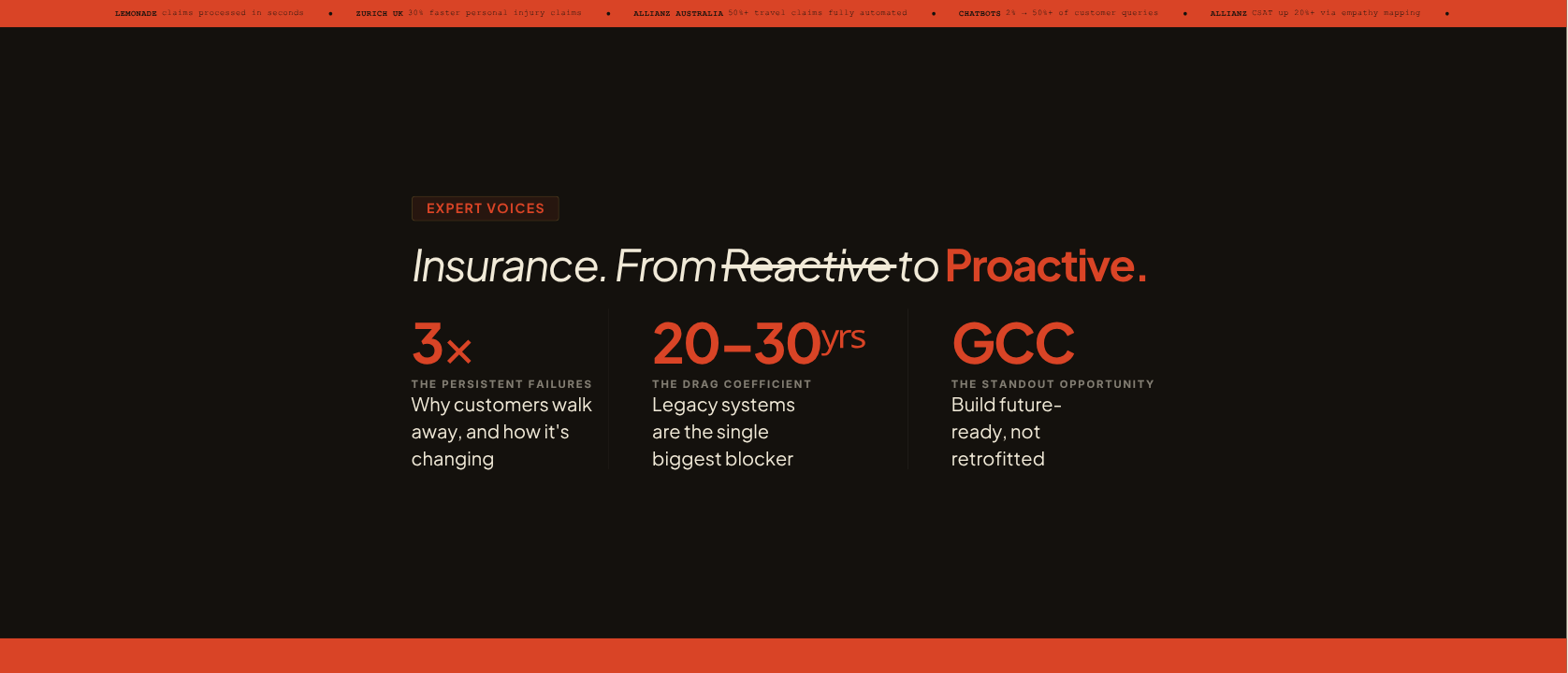 From Reactive to Proactive: How AI Is Reshaping the Insurance Industry