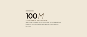 Beyond NEOM: How Saudi Arabia Is Developing Sustainable Tourism Destinations