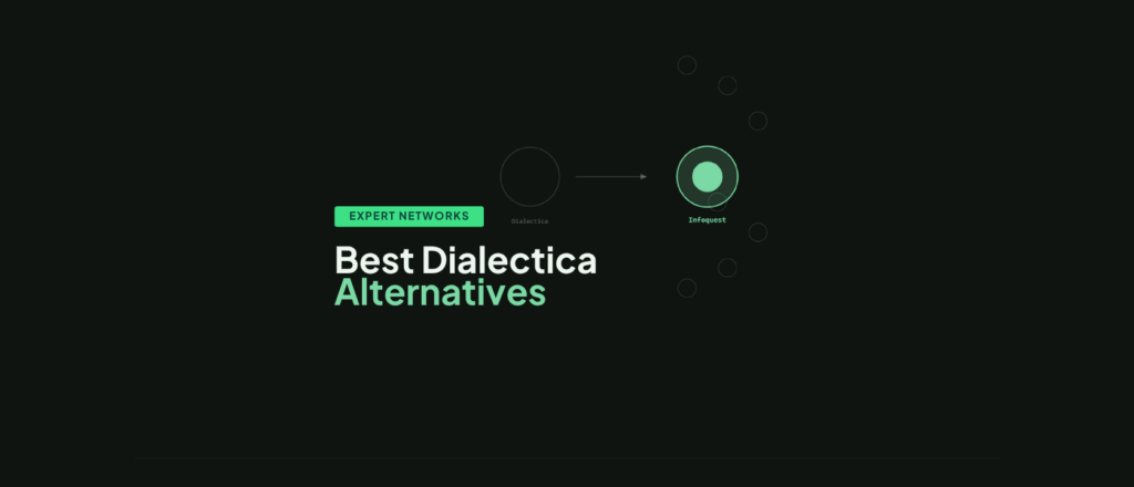 The Best Dialectica Alternatives and Competitors in 2026