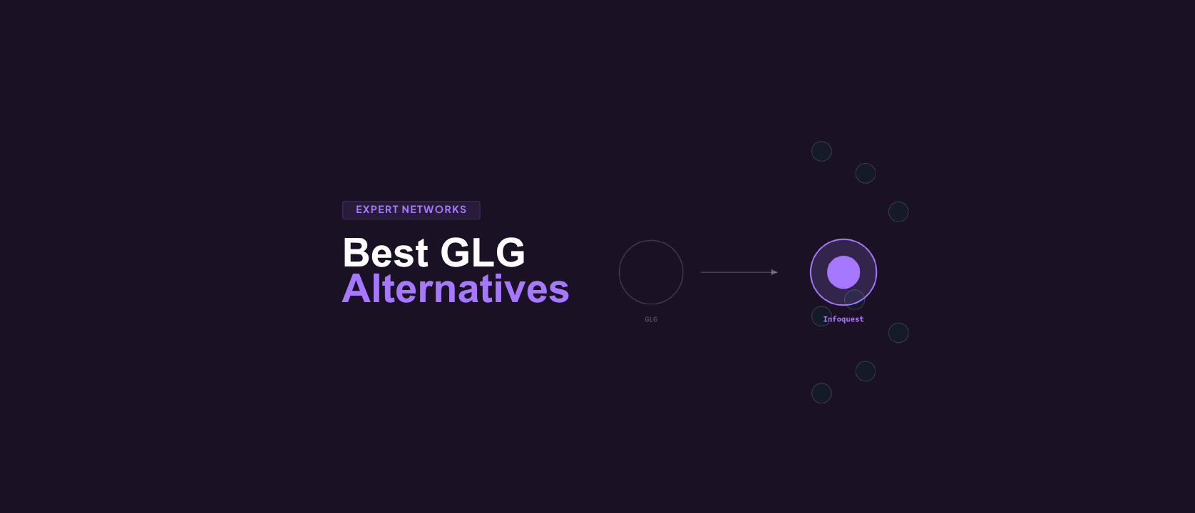 10 GLG Alternatives for Expert Calls and Research in 2026
