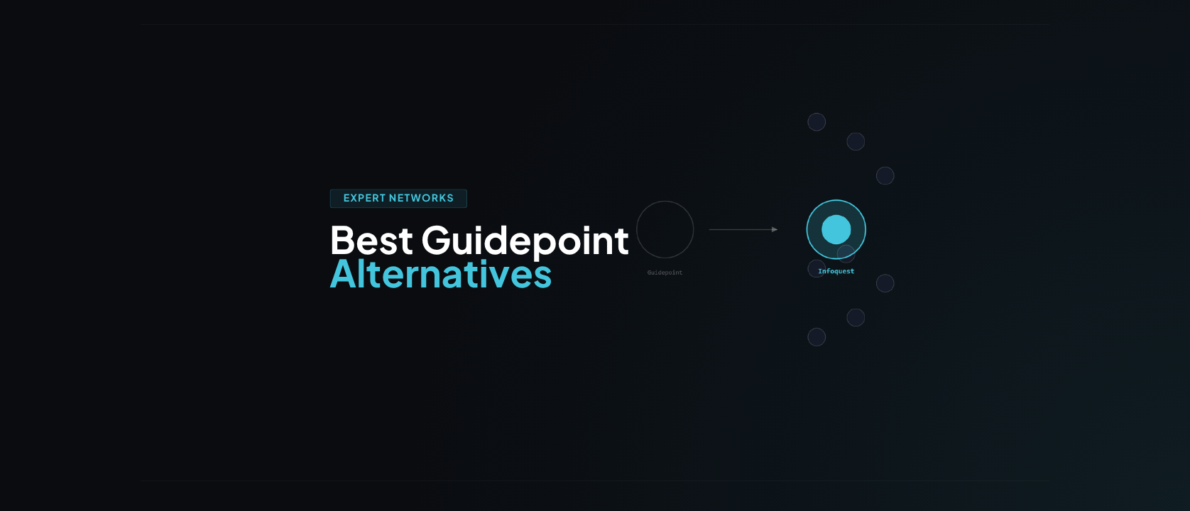 The Best Guidepoint Alternatives for Expert Research in 2026