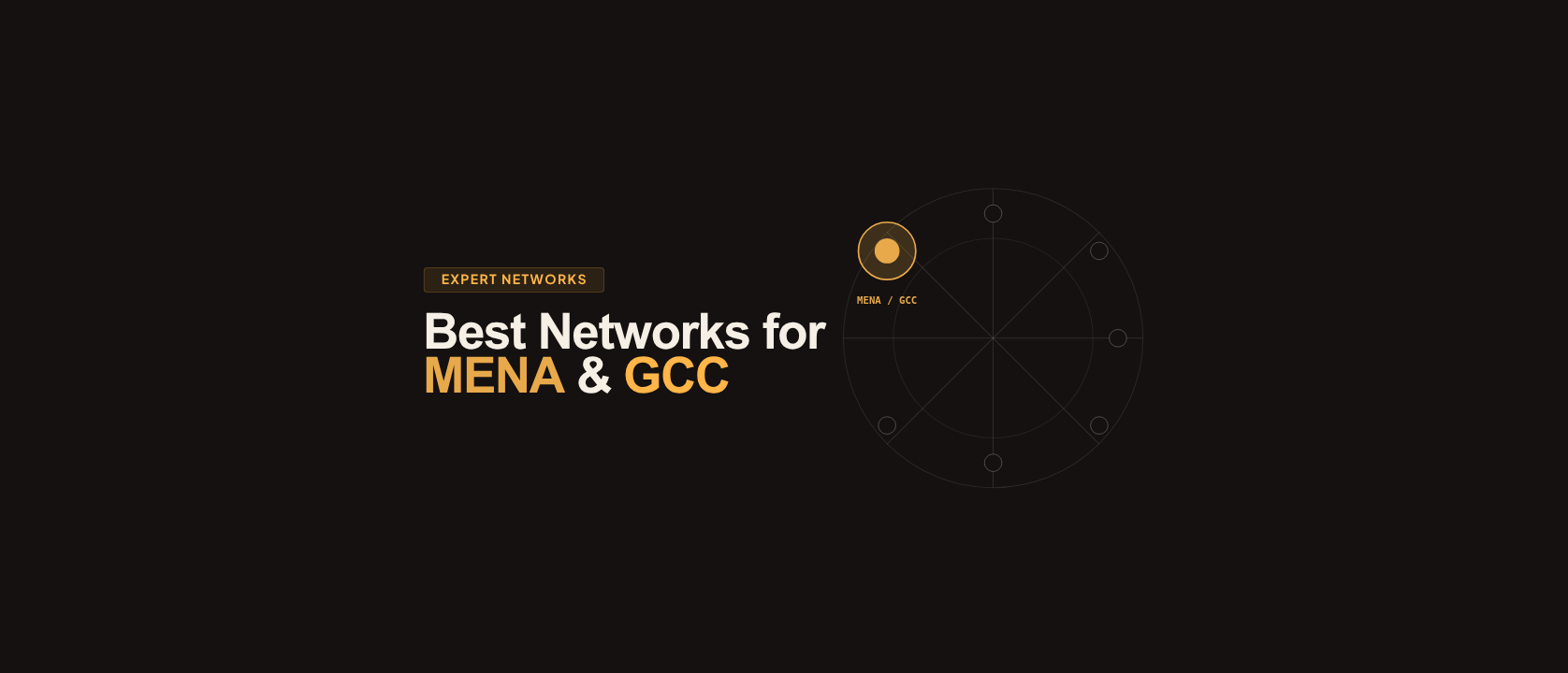 The Best Expert Networks for MENA and GCC Research