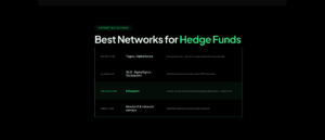 The Best Expert Networks for Hedge Funds and Public-Market Investors