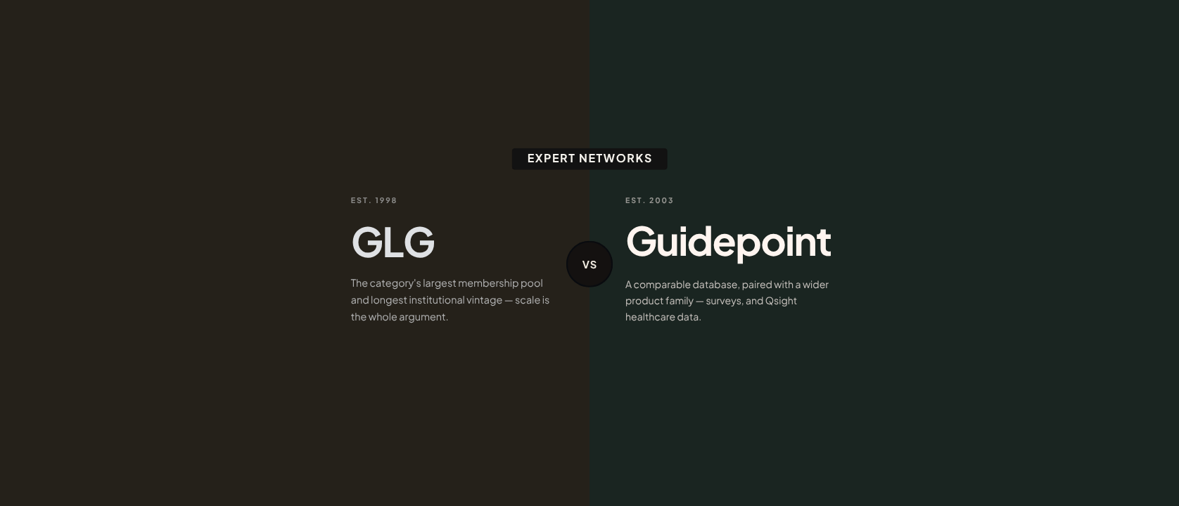 GLG vs Guidepoint: How the Two Biggest Databases Compare