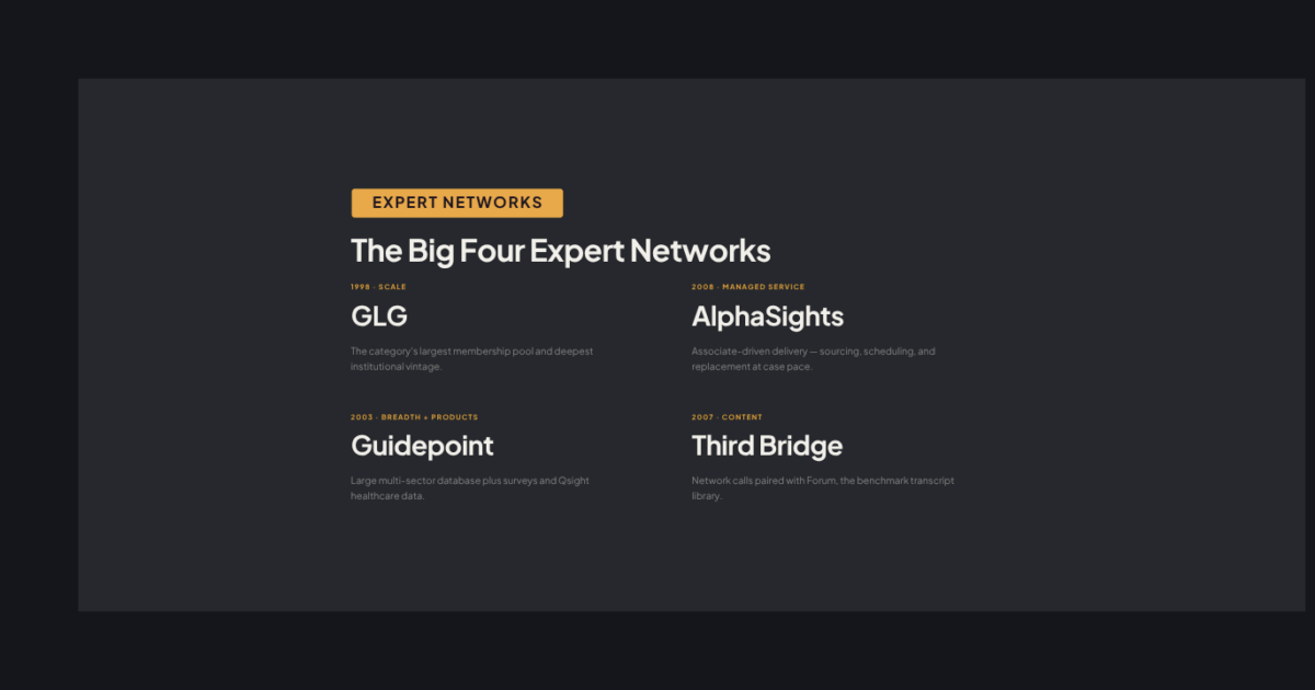 GLG vs AlphaSights vs Guidepoint vs Third Bridge