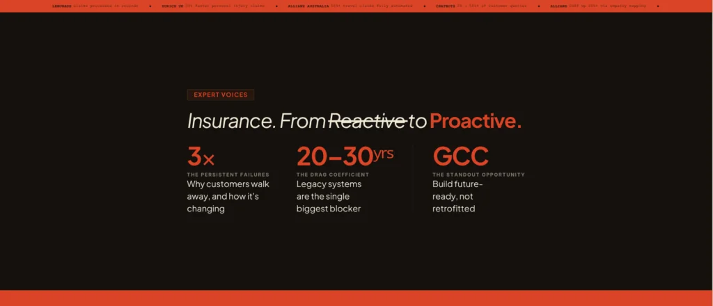 From Reactive to Proactive: How AI Is Reshaping the Insurance Industry