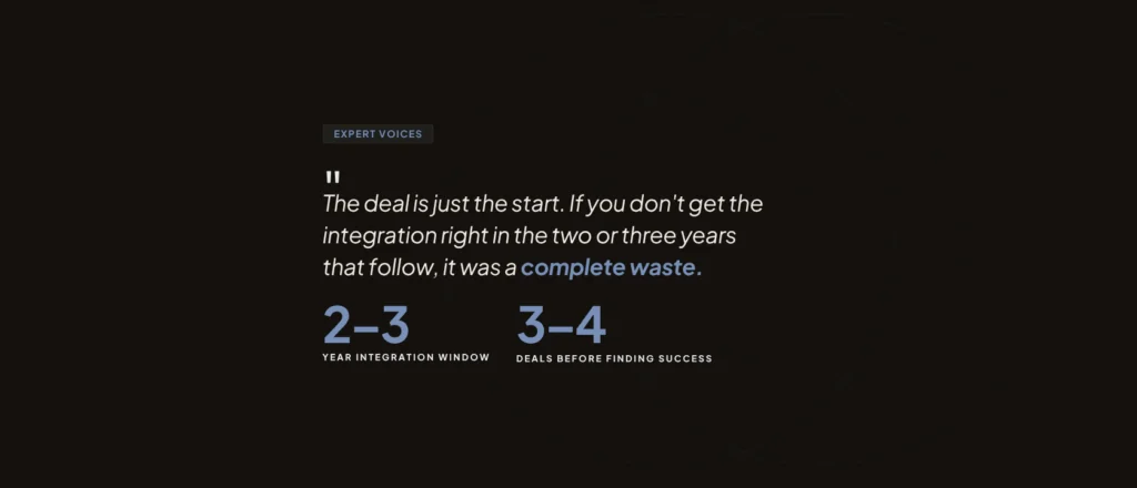 Post-Merger Integration in the GCC: The Culture and Communication Playbook