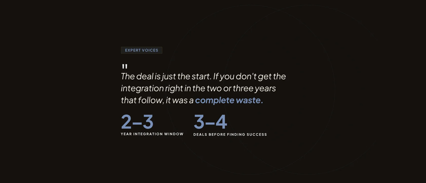 Post-Merger Integration in the GCC: The Culture and Communication Playbook
