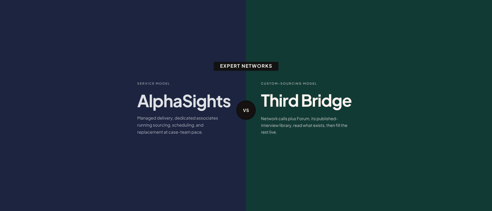 AlphaSights vs Third Bridge: Which Expert Network Fits Your Brief?