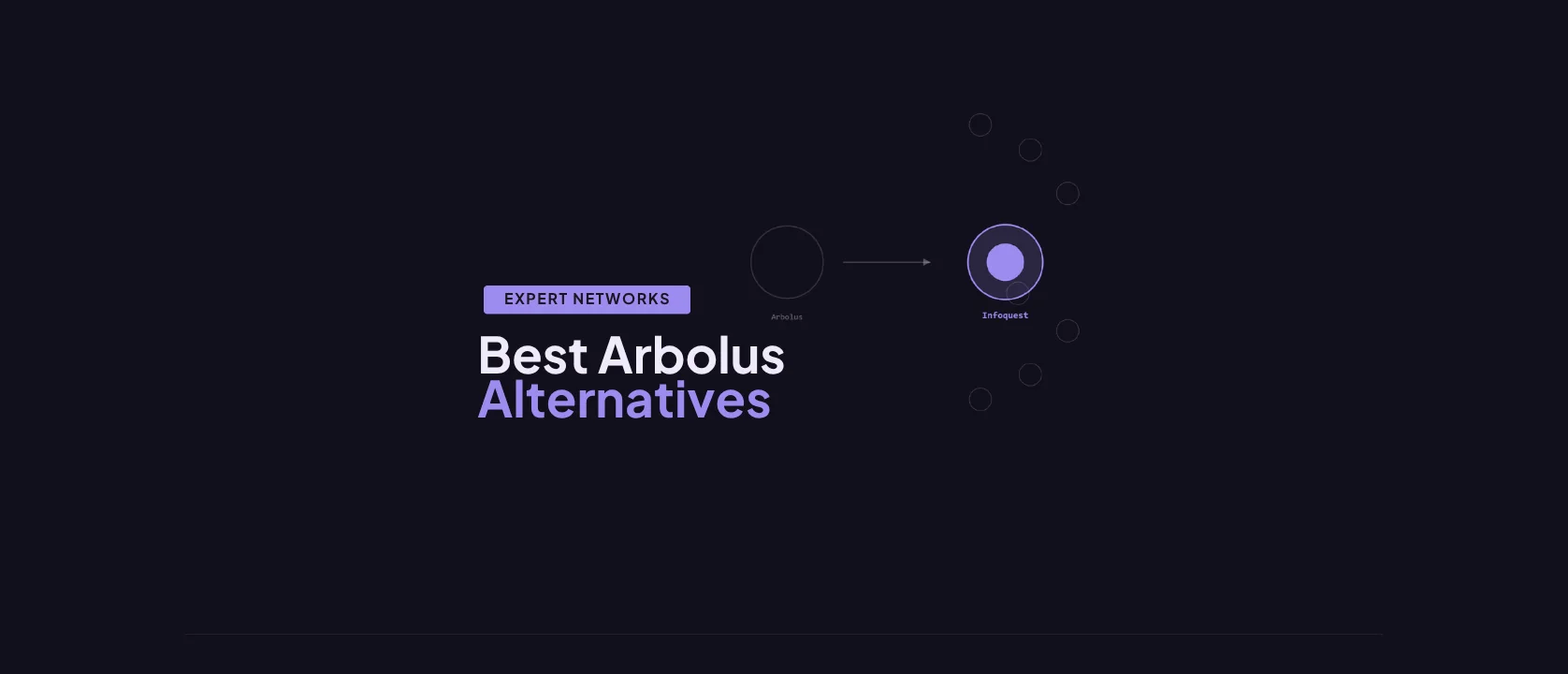 The Best Arbolus Alternatives and Competitors in 2026