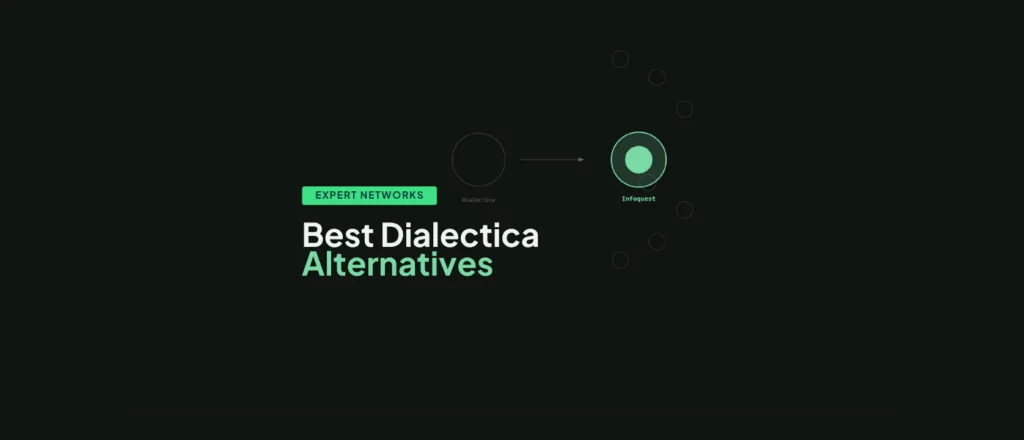The Best Dialectica Alternatives and Competitors in 2026