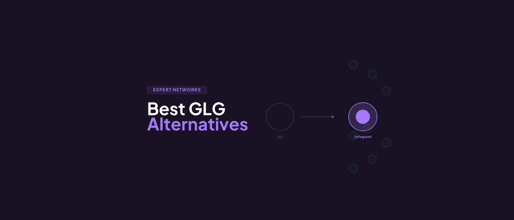 10 GLG Alternatives for Expert Calls and Research in 2026