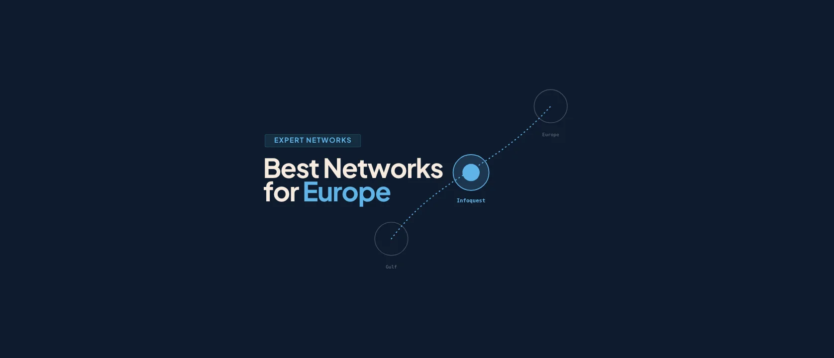 The Best Expert Networks for European Research