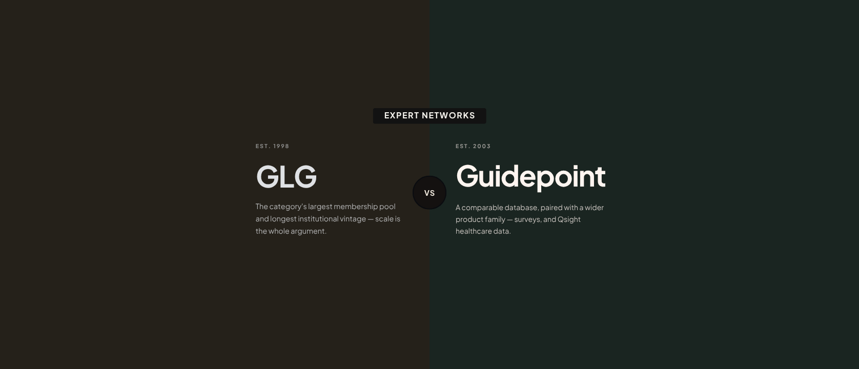 GLG vs Guidepoint: How the Two Biggest Databases Compare
